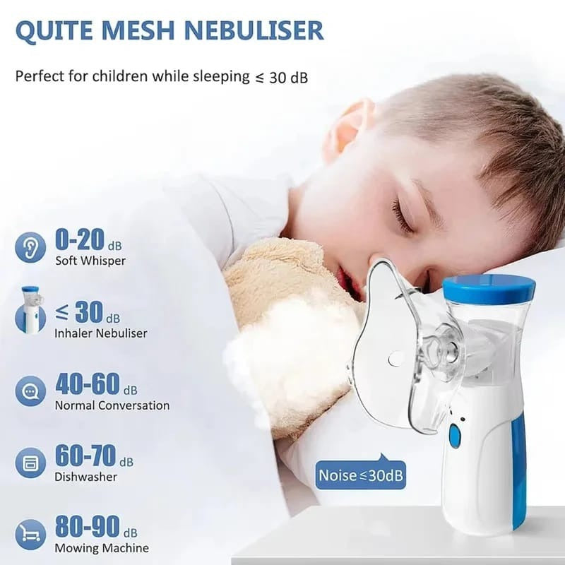 Portable Mesh Nebulizer | USB & Battery Operated Mini Inhaler for Efficient Respiratory Care