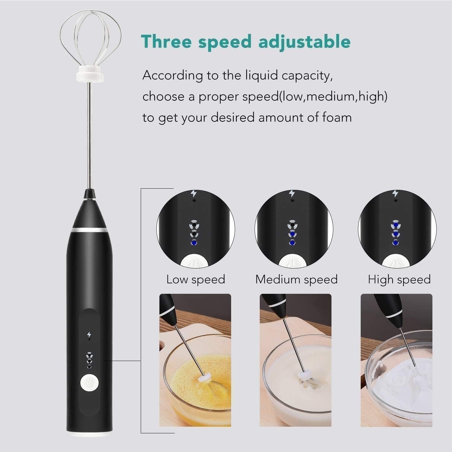 2-in-1 Rechargeable Milk Frother Wand | Powerful Handheld Whisk & Drink Mixer